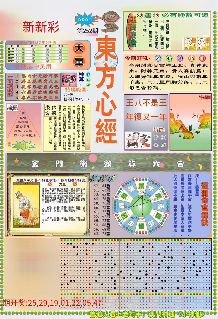 (新版)东方心经A